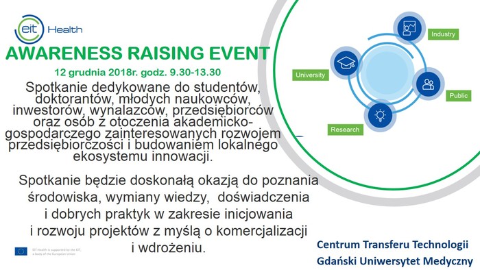 Zaproszenie na Awareness Raising Event 12.12.2018r.